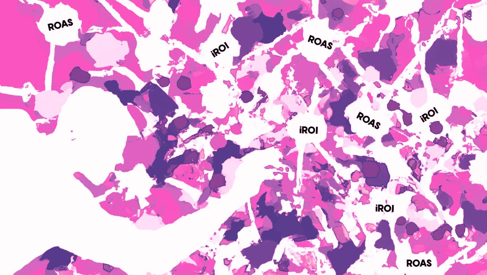 ROas and iROI have abstract relationship